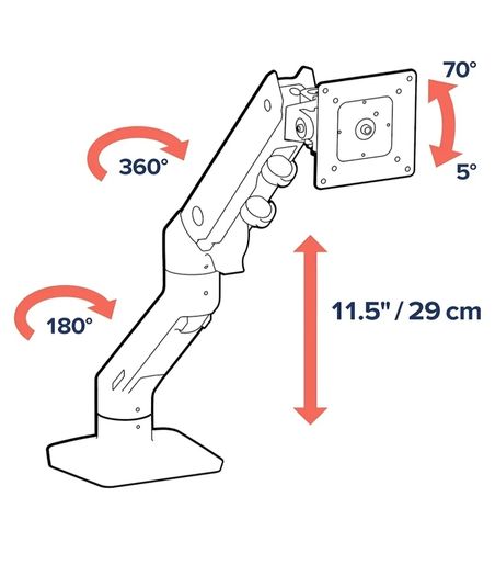 Ergotron HX Premium Heavy Duty Monitor Arms