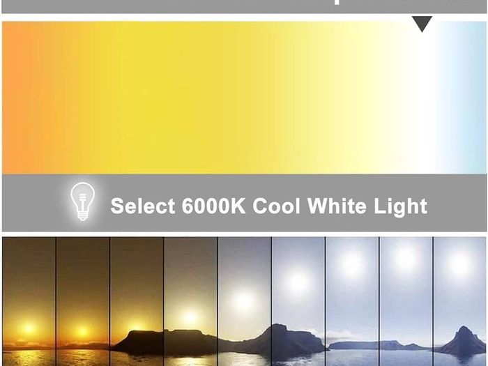 NEW SALE | 600x500 Bathroom Wall Mirror with LED Lights, LED Bathroom Mirror Anti-fog, Touch Sensor Switch, Wall Mounted Vanity Mirror Vertical or Horizontal