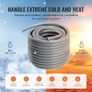25,4mm (1-inch) Flexible Liquid-Tight Electrical PVC Conduit 30.5m Non-Metallic IP65 Image 5