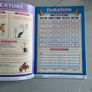 music revision poster book guide Image 3