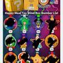 mc Donald's toy super Mario galaxy Image 3