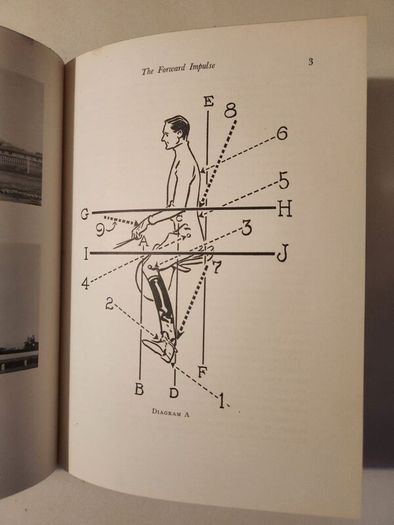 The Forward Press.  By Piero Santini. Sketches By Paul Brown. 1951 Second Edition Hardback In Good Condition. See Photos For Same.