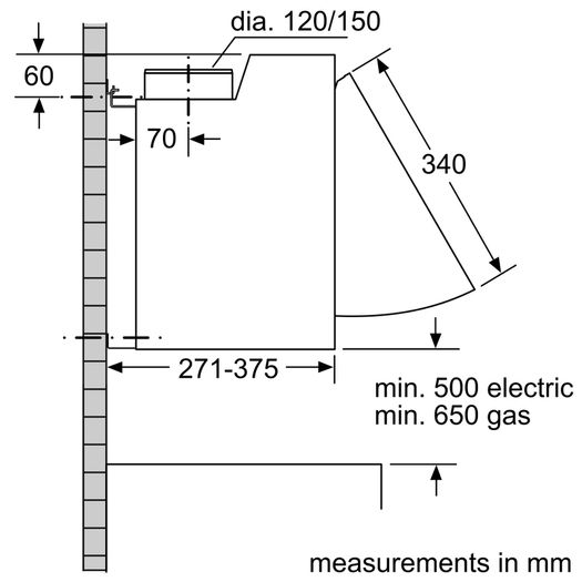 Bosch Hob Extractor Fan