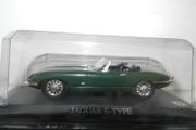 Model Cars