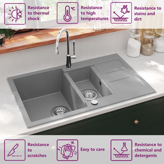 Kitchen Sink Double Basin