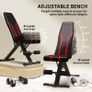 Foldable Weight Bench, Adjustable Incline Flat Bench Press with 6-Level Backrest, 4-Level Seat, Leg Extension Image 3