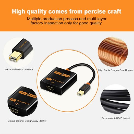Cabletime Mini DisplayPort to HDMI 1080P Female (Video-Audio) TV (Gold-Plated) Adapter (White) (Brand New/Warranty)