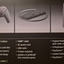 PlayStation 5 Console 30th Anniversary Limited Edition Bundle Image 2