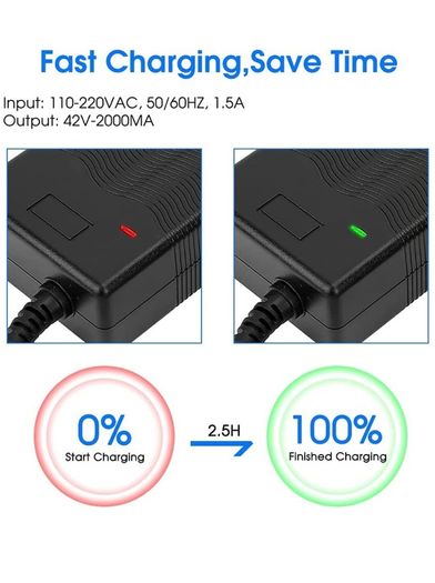 Electric Scooter Battery Charger, Scooter Charger Adapter Mobility Scooter Charger Xiaomi Electric Scooter Charger Electric Scooter Charger Charger Pure Scooter M365 Charger Uk Charger Scooter Xiaomi