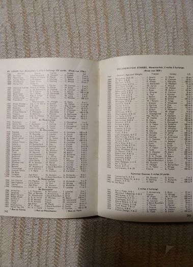 Horse Racing Encyclopedia