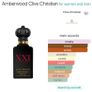Clive Christian Amberwood Image 3