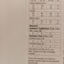Knitting Pattern - Ladies Sweater Image 3
