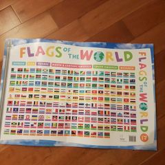 chart wall Flags of the world