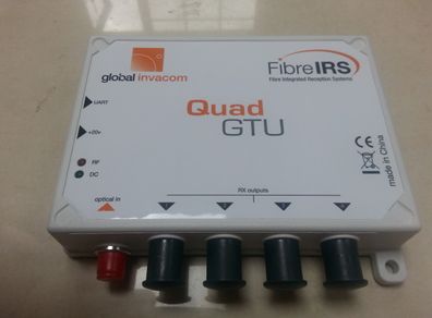 Fiber optic quad converter