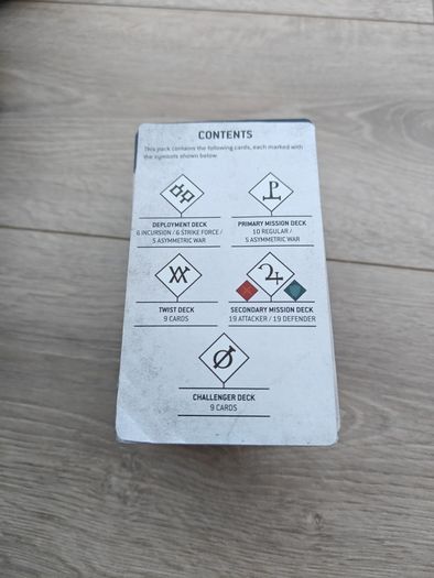 Warhammer 40k Chapter Approved Mission Deck