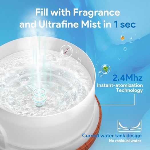 500ml Essential Oil Diffuser, 5 In 1Ultrasonic Aroma Scented Oil Diffuser Vaporizer Humidifier, quiet Diffuser With Timer Settings, Waterless AutoOff 7 LED Light Colours