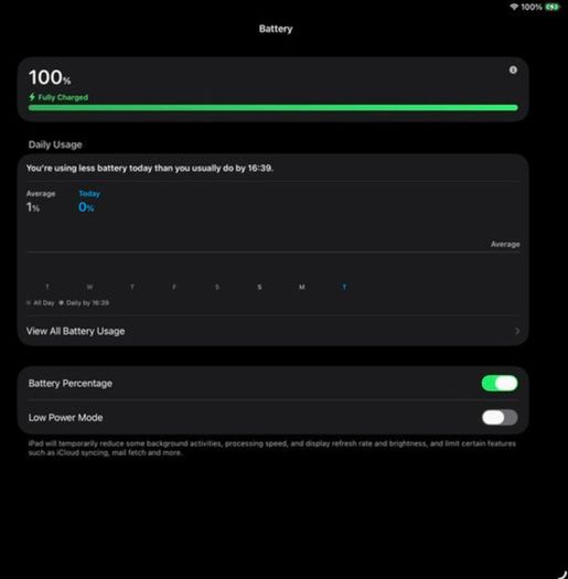 Apple iPad Pro 12.9 inch (6th Gen, M2) - 512GB Wi-Fi + Apple Pencil 2