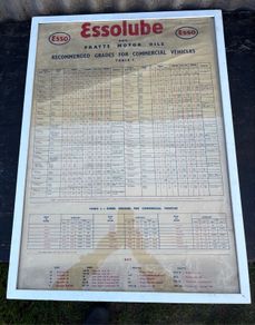 100% original Vintage Esso Essolube and Pratts motor oils framed data table  under glass table