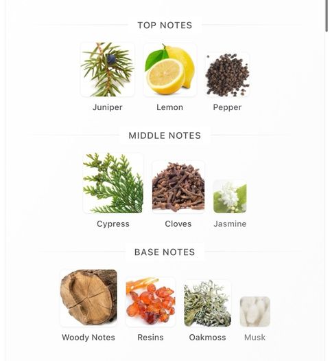 Perfumes - declutter, read description