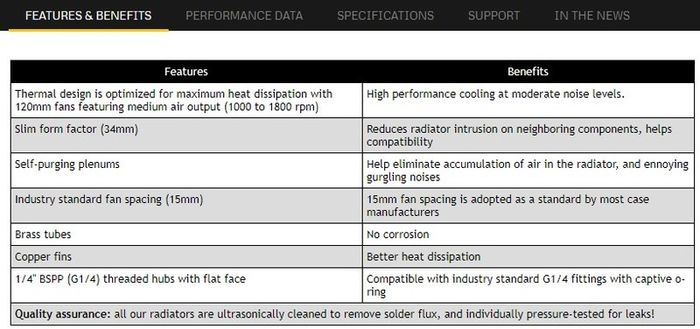 EK, XSPC Water Blocks EK-CoolStream XE, Swiftech MCR220-XP2 Radiator
