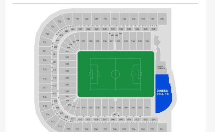 United v Leeds