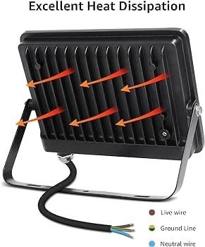 NEW SALE | 50W Led Floodlight Outdoor, 4250lm LED Security Lights, 350W Incandescent Lamp Equivalent