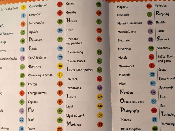 Kids Fun Science Encyclopedia