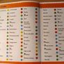 Kids Fun Science Encyclopedia Image 2