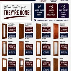 Clearance Sale over 1000 Deanta Walnut Doors