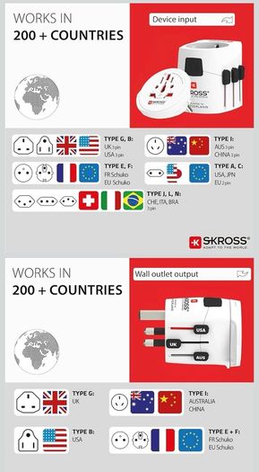 Traveling adapter