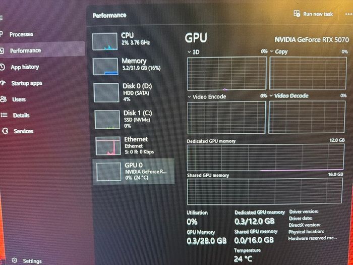 Gaming Pc, MSI 240hz Monitor, RTX 5070, Ryzen 7 x3d, 32 GB Ram