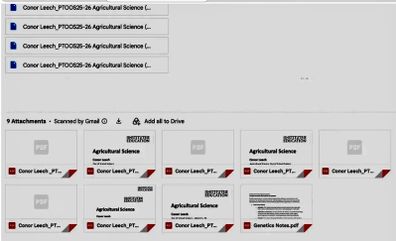 Institute of education ag science notes- downloadable
