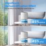 Dehumidifier 1000ml, Dehumidifiers for Home, Auto Off&Coloured LED Light, Peltier Technology Update, Portable and Ultra Quiet, Dehumidifiers for Drying Clothes, Bedroom, Bathroom, Wardrobe (FREE SHIPPING) Image 4