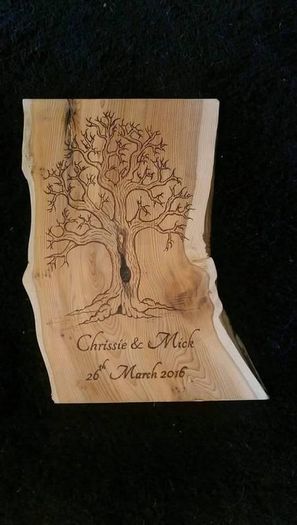 Fingerprint Trees