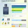 Giorgio Armani Acqua di Gio Profondo Image 2