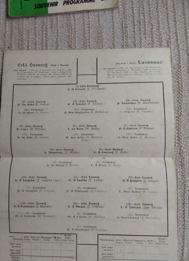 Gaa  All Ireland  Hurling  Final