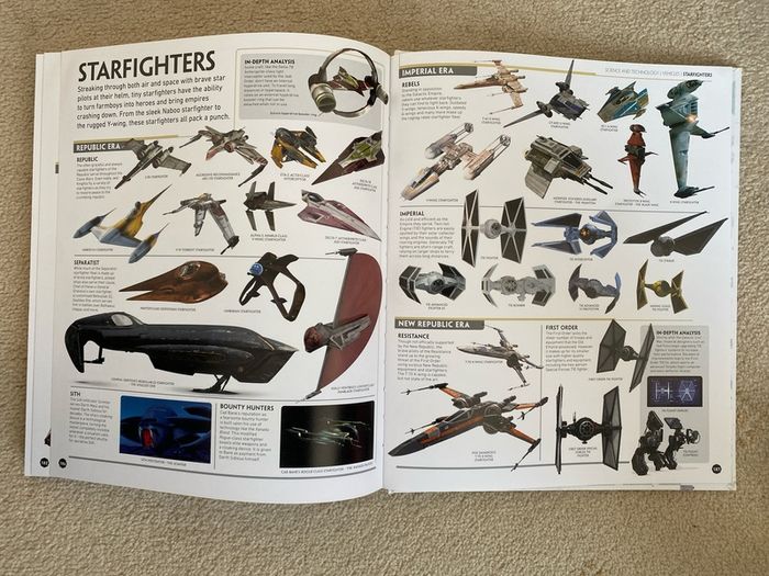 Star Wars visual encyclopaedia
