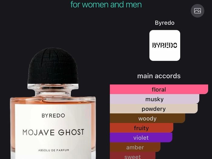 Byredo Mojave Ghost Absolu 50ml