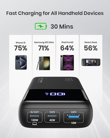 100W Power Bank Fast Charging 25000mAh USB C Input & Output for Laptops and Phones Battery Pack, 3-Port Powerbank for Laptop Tablet iPhone 15 14 13 12 Pro Max Samsung S22 etc