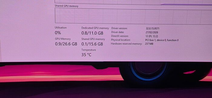 Rtx 2080ti 11gb Ddr6 Vram