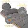Electric heating massage mat Image 2