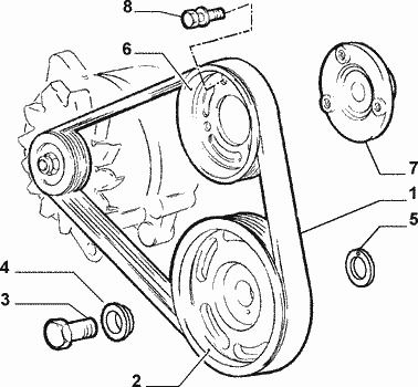 Auxiliary Belt (Fiat Ducato Camper)