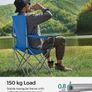 Set of 2 Folding Camping Chairs, Comfortable, Heavy Duty Structure, Max. Load Capacity 150 kg, with Cup Holder, Outdoor Chairs, Blue (FREE SHIPPING) Image 2