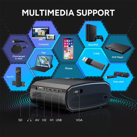 Portable 5G WIFI Projector Mini Smart Real 1080P Full HD 200 Inches Large Screen LED Bluetooth Supported
