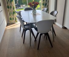 BoConcept