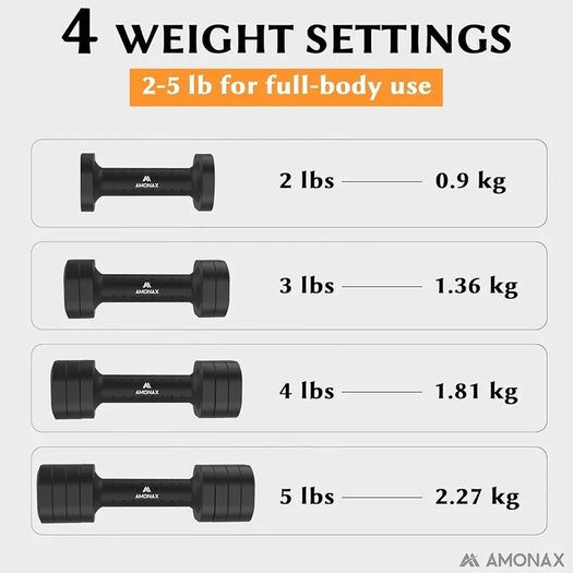 Adjustable Dumbbells Set, 1kg/2kg/3kg/4kg/5kg Dumbbell Pair, 4-in-1 and 5-in-1 Weights Dumbbells Set Women Men, Free Weights for Home Gym, Workout Hand Weights for Strength Training