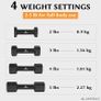 Adjustable Dumbbells Set, 1kg/2kg/3kg/4kg/5kg Dumbbell Pair, 4-in-1 and 5-in-1 Weights Dumbbells Set Women Men, Free Weights for Home Gym, Workout Hand Weights for Strength Training Image 3