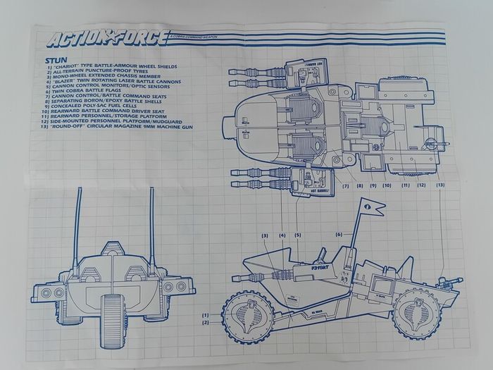 Hasbro Action Force Cobra S.T.U.N. Vehicle Boxed