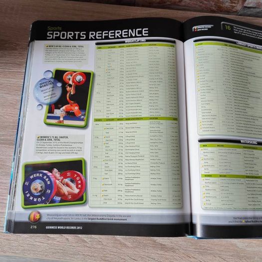 Guinness World Records 2012
