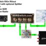 N2eme 0-450mhz 100w Rxin Rxout Sdr Switch. Image 4